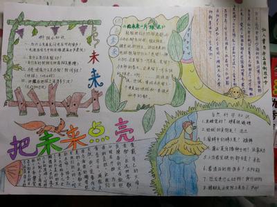 小学生画颐和园手抄报小学生手抄报