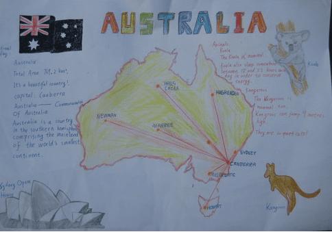 澳大利亚英文手抄报资料关于澳大利亚英文手抄报图片