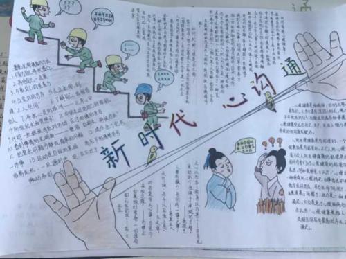 理解与沟通小学生手抄报模板黑白线稿学会沟通与交流的手抄报 学会