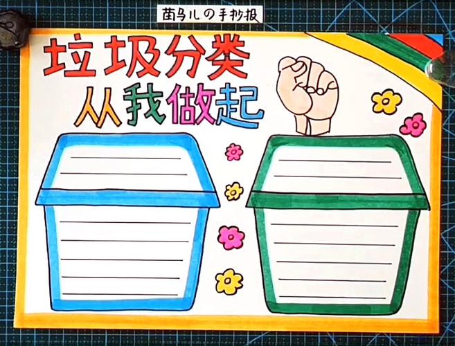 最简单垃圾分类手抄报垃圾分类手抄报图片简单