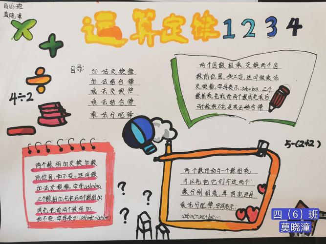 趣味数学畅享童沧江中学附属小学四年级数学手抄报