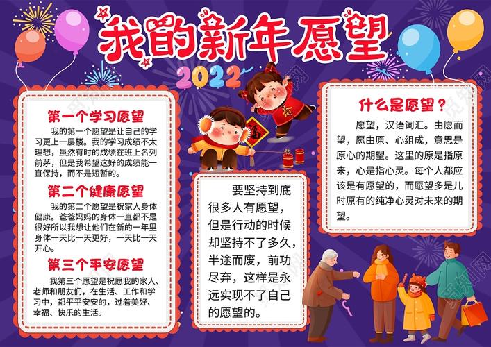 蓝色卡通我的新年愿望春节小报手抄报卡通小报手抄报2022新年愿望