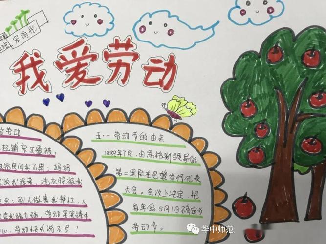 五一劳动节手抄报模板五一劳动节手抄报怎么设计简单好看小学生获奖手