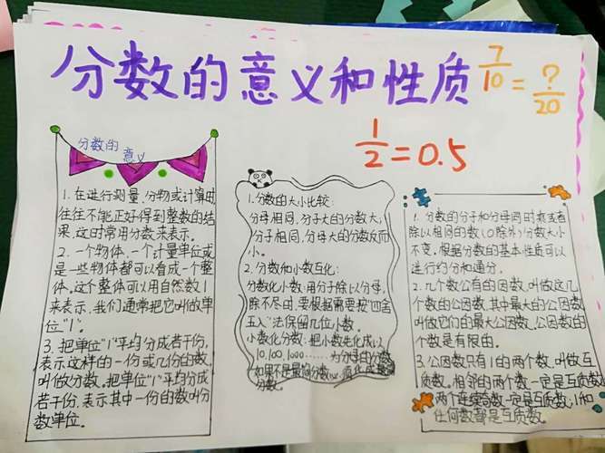 数学五年级分数的意义和性质手抄报小学五年级手抄报