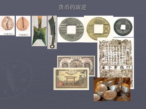 中国古代货币发展史手抄报中国手抄报