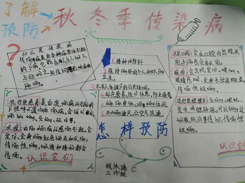 小学生防春季流行性感冒手抄报小学生手抄报