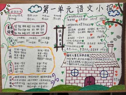 手抄报---语文作业的一种有效形式记泾河新城高庄镇高庄小学三年级