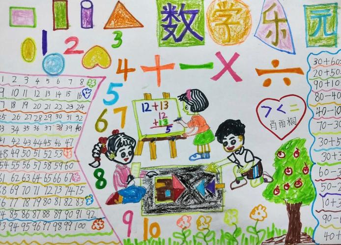 遇见童真金港小学一二年级数学手抄报精品收藏