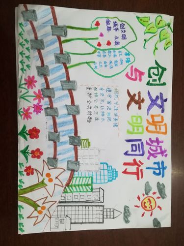 河北创城记张家口进行时 东房子小学喜迎十九大共创文明城手抄报