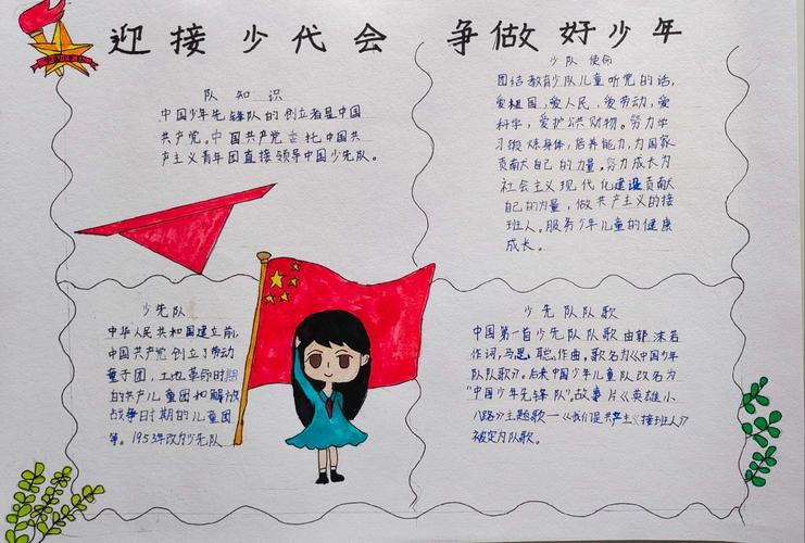 东乌旗第一小学迎接少代会争做好队员手抄报集锦