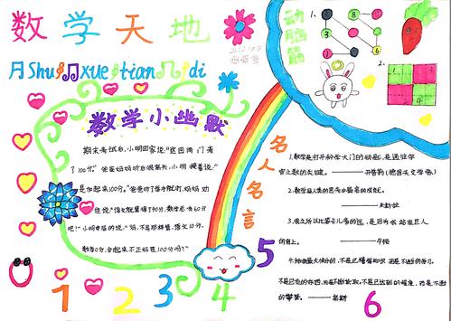 让喜悦与数学同行通渭县思源实验学校五年级2班数学手抄报展示