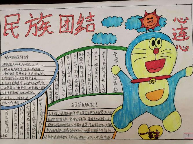 勐腊镇中心小学民族团结主题绘画手抄报优秀作品