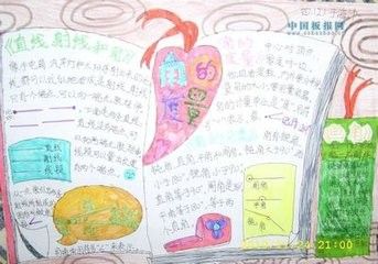 小学四年级数学上册第三单元手抄报