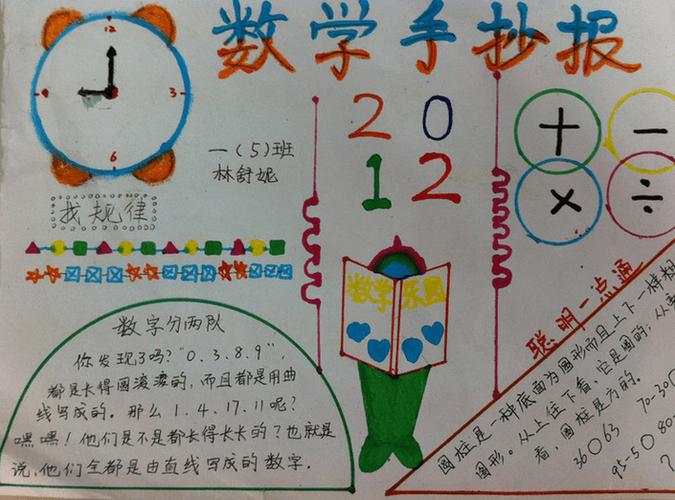 数学手抄报图6 数学手抄报的资料 一数学名人名言 1 数学不可