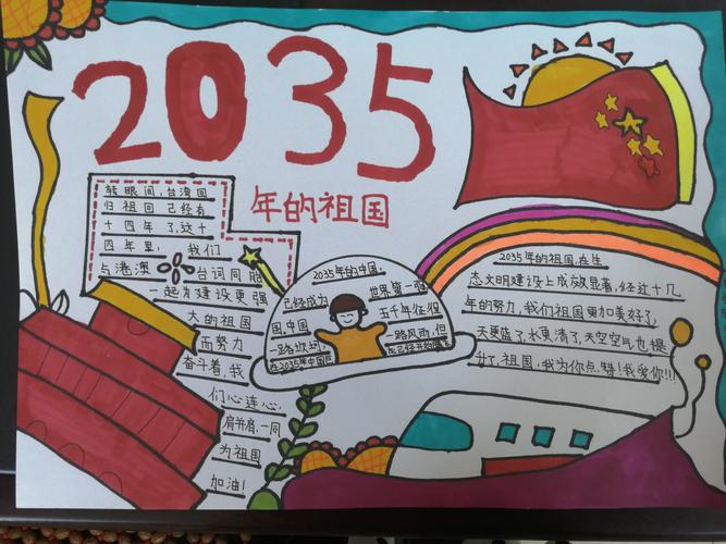 红领巾小创客杭锦旗第四小学我心目中的2035手抄报征集