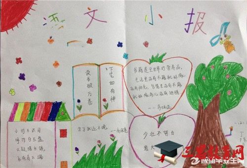 首页 玖富娱乐官网小学生手抄报 赞美祖国手抄报最新