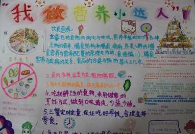 争做理财小达人手抄报 小学生理财手抄报