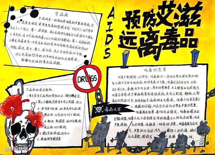 新冠状病毒防控相关知识手抄报禁毒防艾手抄报