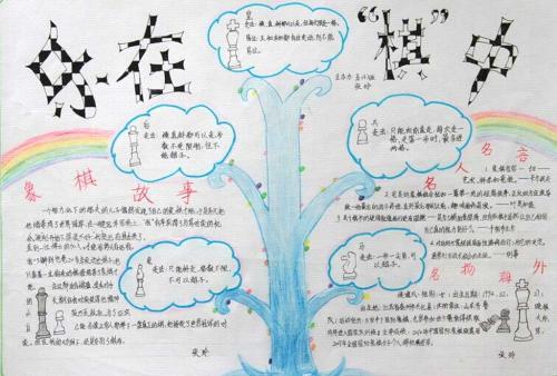 关于跳棋的手抄报的字