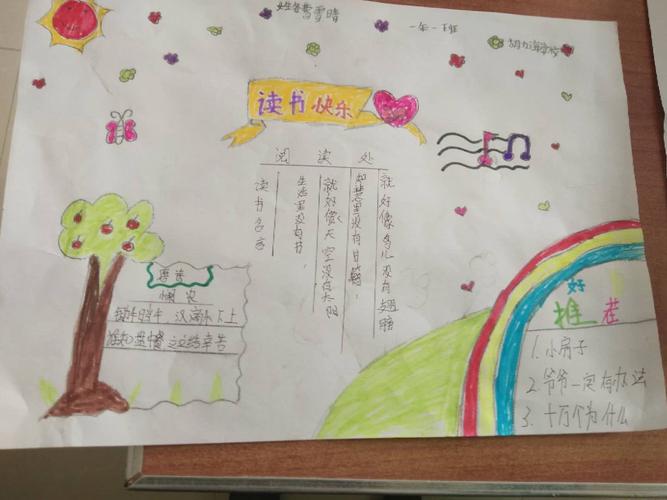 胡力海农场中心小学一年级一班亲子阅读手抄报展示