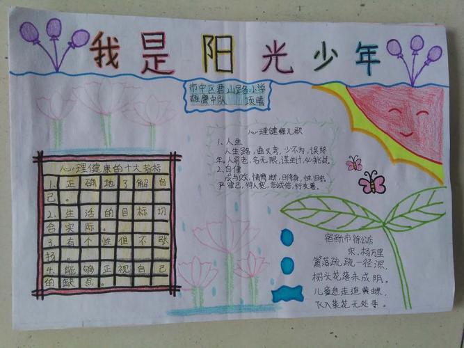 阳光少年手抄报队员们用手抄报的形式绘声绘色地介绍了小学生心理健康