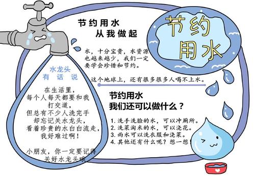 节约用水手抄报图片内容