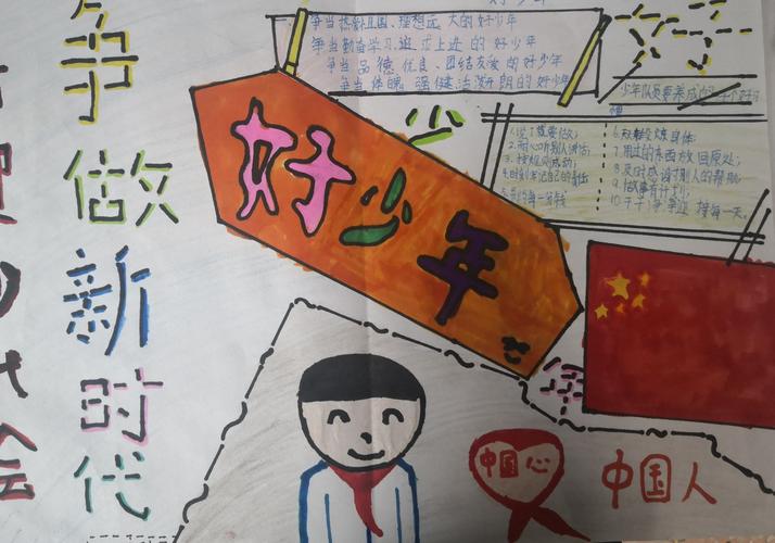 小学六年级三班手抄报展示 写美篇  10月13日是中国少年先锋队建队日