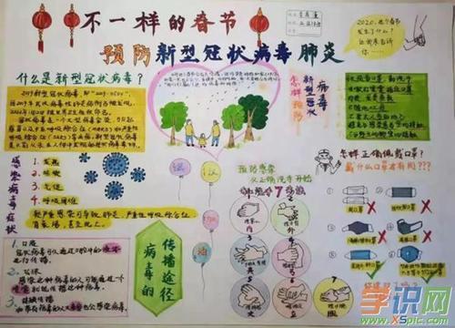 小学生肺炎疫情手抄报 小学生手抄报有关众志成城抗击疫情手抄报手