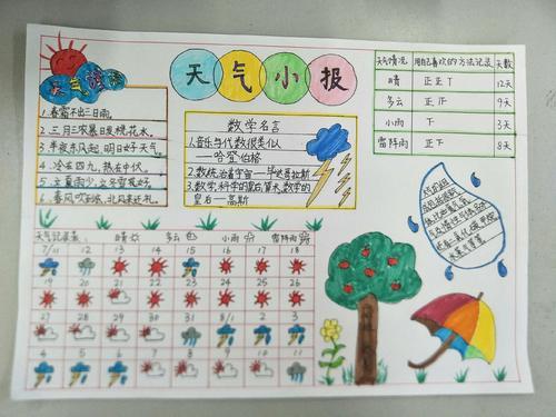 天气预报手抄报海口市第二十五小学暑期实践作业