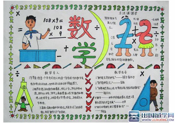 数学手抄报资料大全