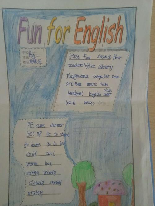 fun for english 4年级1班假期英语手抄报