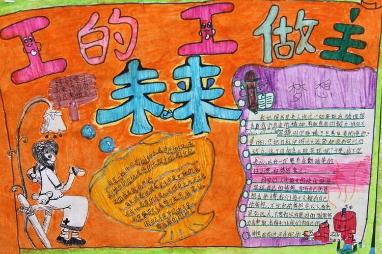 展望未来创想画小学手抄报未来手抄报