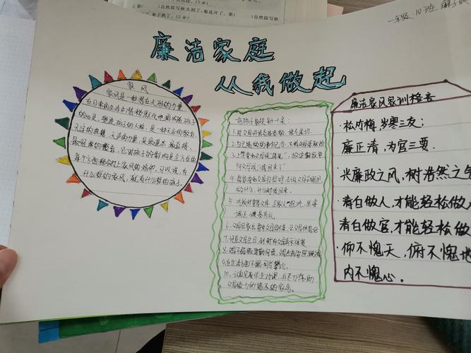 廉洁家庭从我做起清丰县明月湖小学一年级手抄报活动