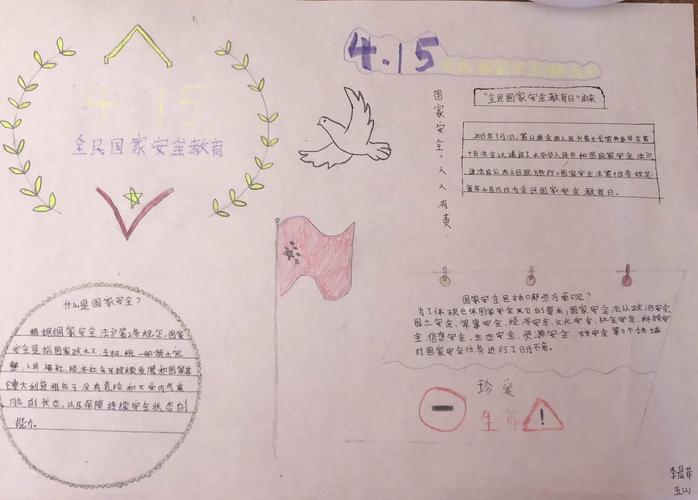 4.15全民国家安全教育日-安平县第二实验小学手抄报宣传活动