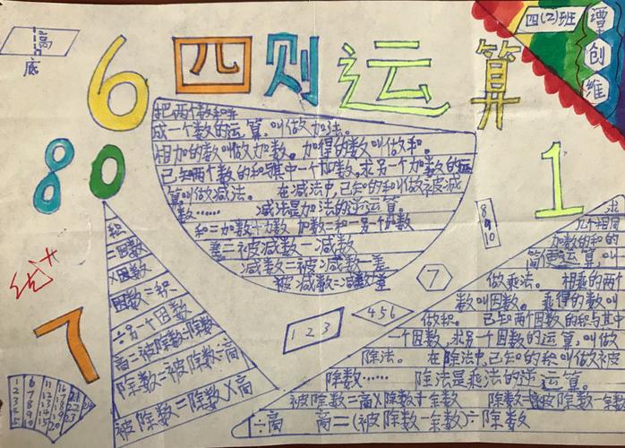 2019年下学期三合小学四2班数学手抄报12单元优秀作品展学习雷锋手