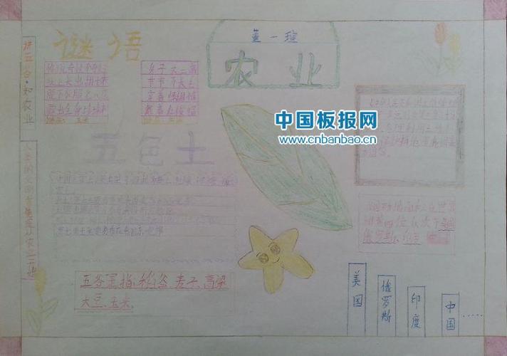 小学生手抄报图片大全小学生手抄报内容小学生手抄报资料