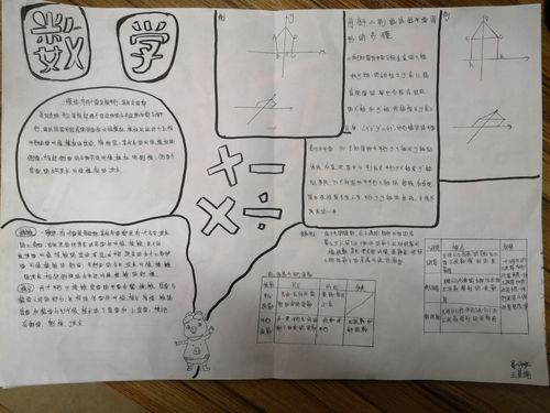 勤奋的数学组精美的数学手抄报