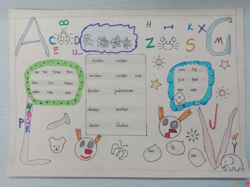 三年级英语手抄报图片大全三年级英语手抄报内容英语手抄报简单