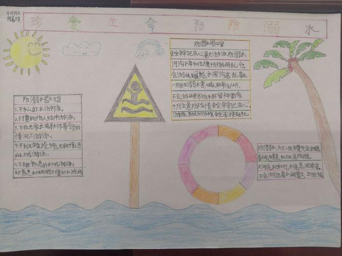 丁香中心学校2020防溺水手抄报优秀作品