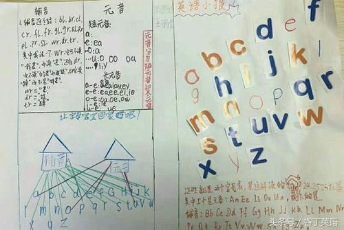 小学2年级学霸们的英语手抄报大学生都看不懂