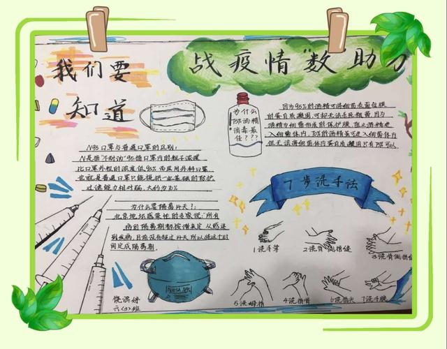 加油战疫情 数助力湖心路小学停课不停学之数学手抄报