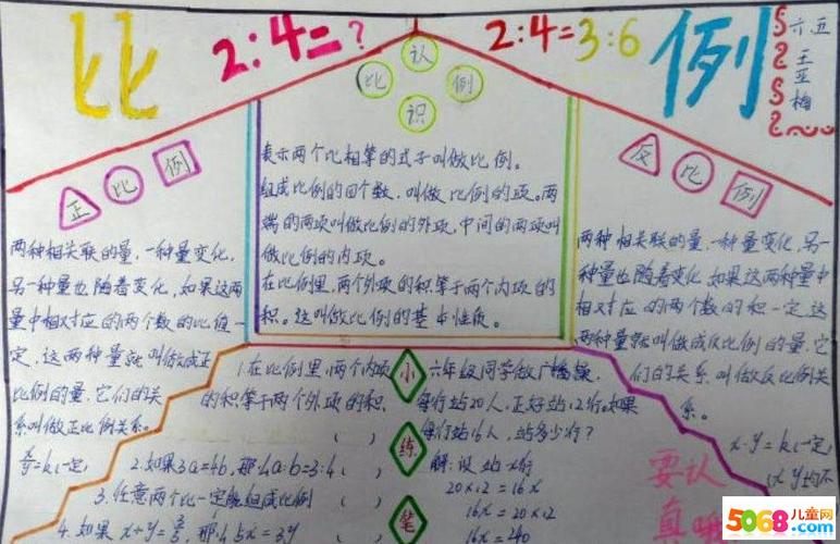 数学天地手抄报的资料-数学家的故事