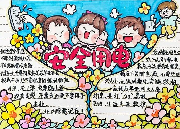 小学生安全用电手抄报图片简单好画-图4