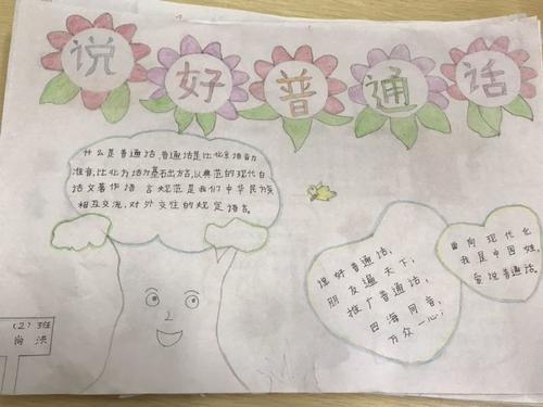 习作小妙招语言描写手抄报 语言文字手抄报