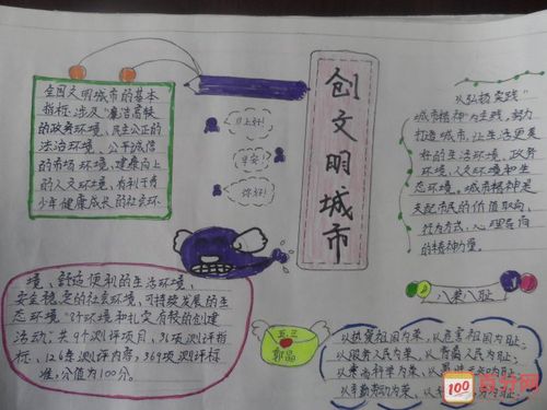 学生可在制作创文主题手抄报的时候了解多一些创建文明城的相关