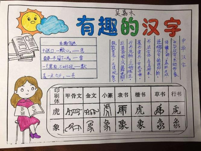 南阳市第十五小学东校区五三班有趣的汉字手抄报展示