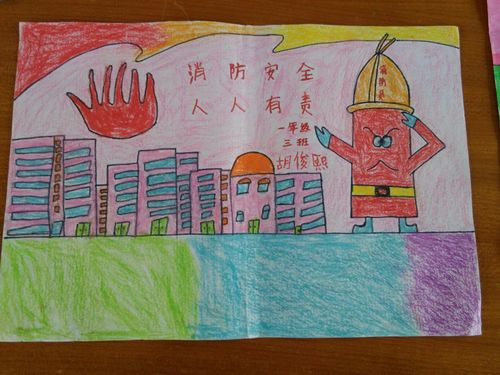 人民路小学消防绘画手抄报比赛一等奖作品集