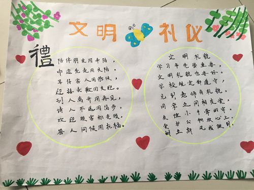 文明礼仪伴我行实验小学一年级十一班文明礼貌手抄报