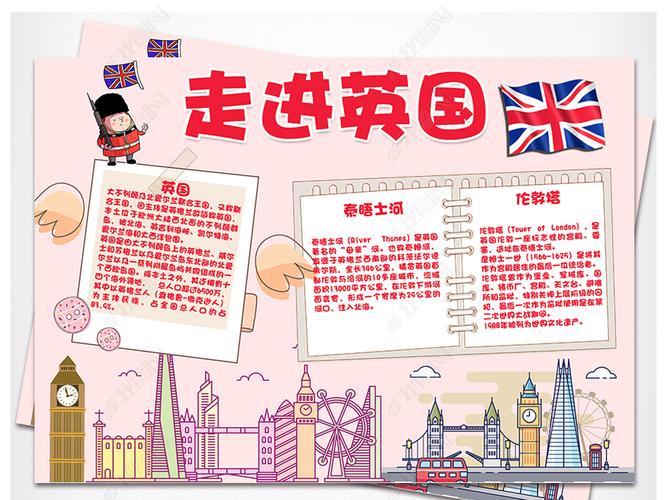 原创word走进英国英国旅游手抄报