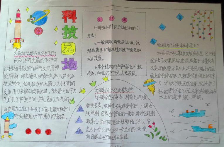 小学我爱科学手抄报比赛小学生科学手抄报图片大全科学手抄报四年级